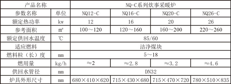 NQ-C-炊事采暖炉参数.jpg