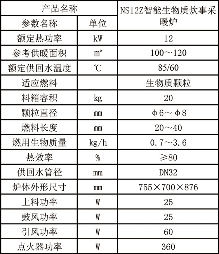 绿能1号参数.jpg 绿能1号参数.jpg