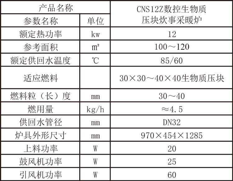 绿能10号参数.jpg 绿能10号参数.jpg
