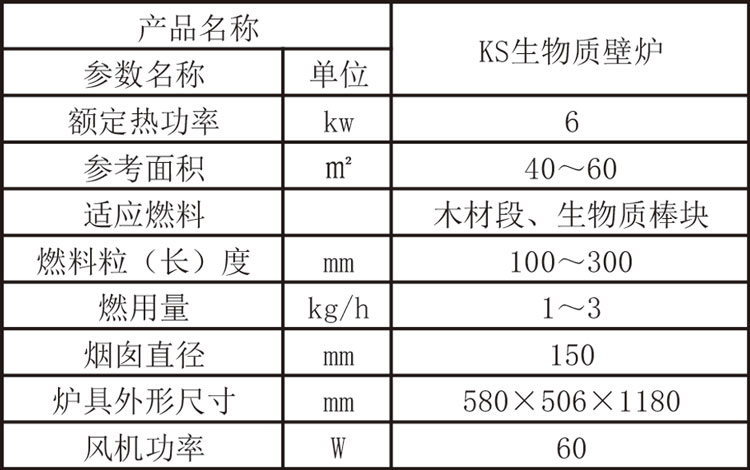 生物质真火热风炉参数.jpg 生物质真火热风炉参数.jpg